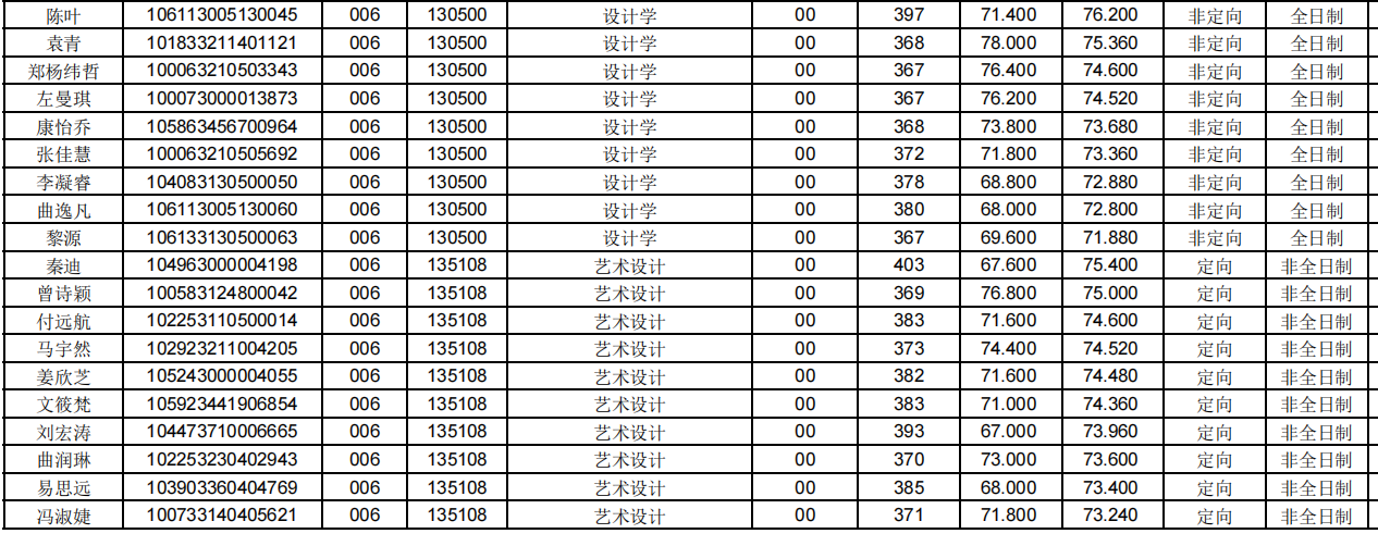 1682298502111552.png 截屏2023-04-24 09.02.42.png