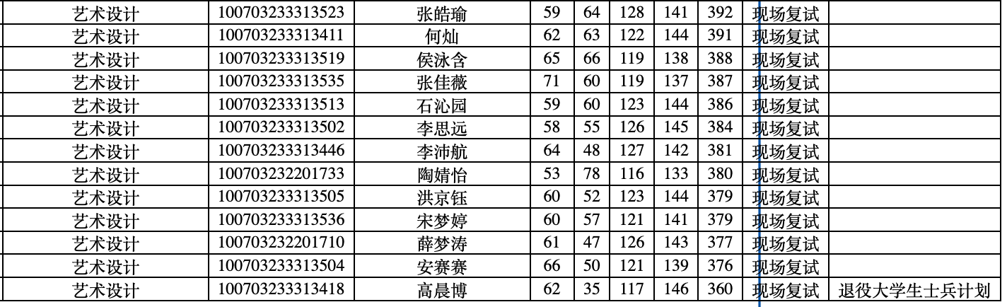 截屏2023-06-28 20.05.32.png