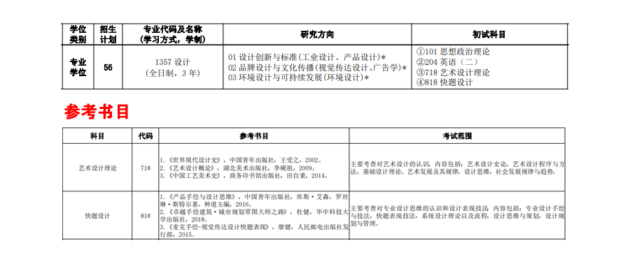 1696084519261571.png 中國計(jì)量1.png