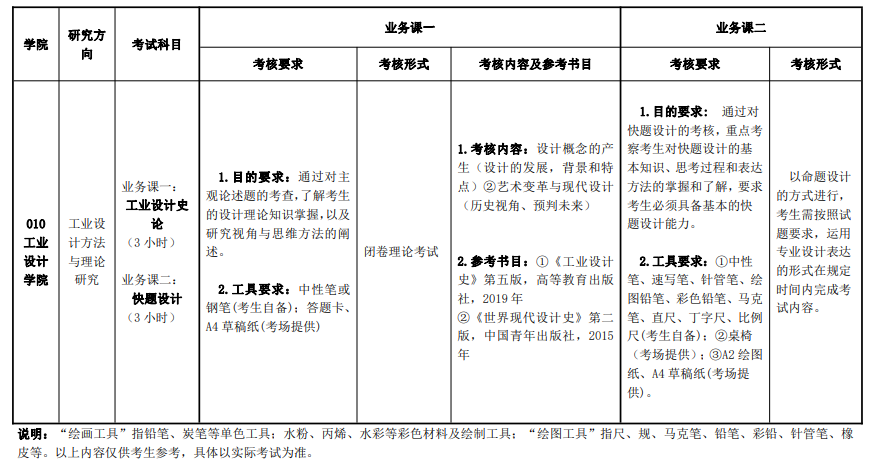 1696260389387765.png 2.png