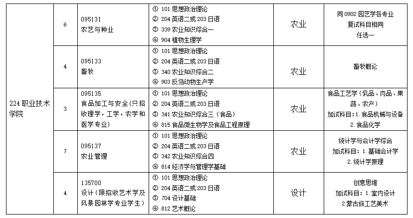 1697595249558903.png 5.png