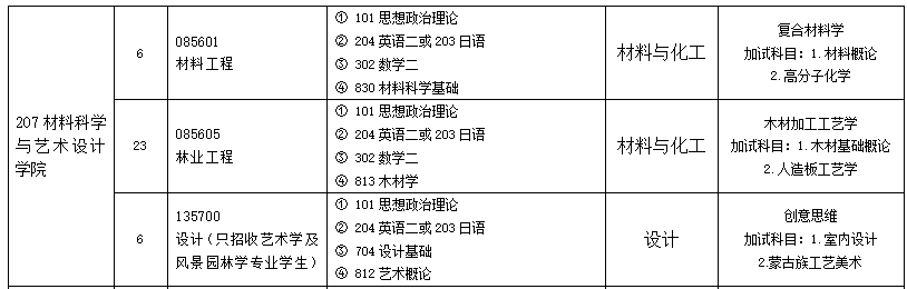 1697595295834220.png 6.png