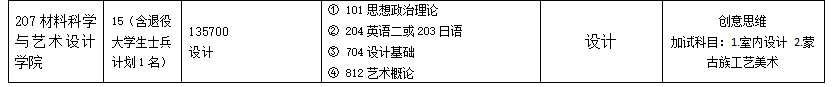 1697595303409019.png 6非全.png