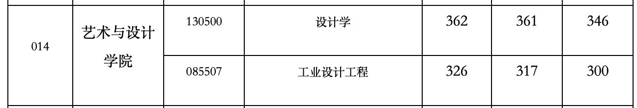 1697812999214130.png 截屏2023-10-20 22.39.53.png