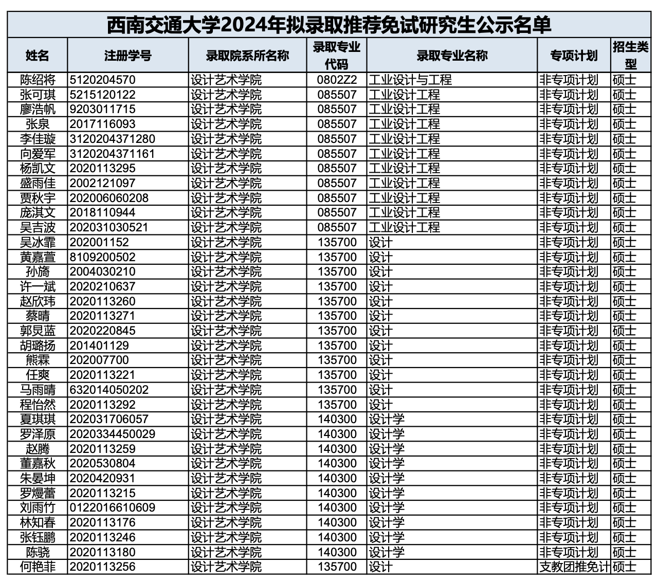 1698376719926977.png 截屏2023-10-27 11.18.05.png