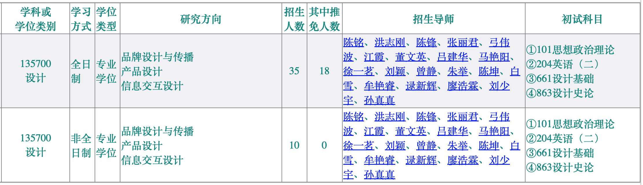 1698377075990152.png 截屏2023-10-27 11.23.06.png