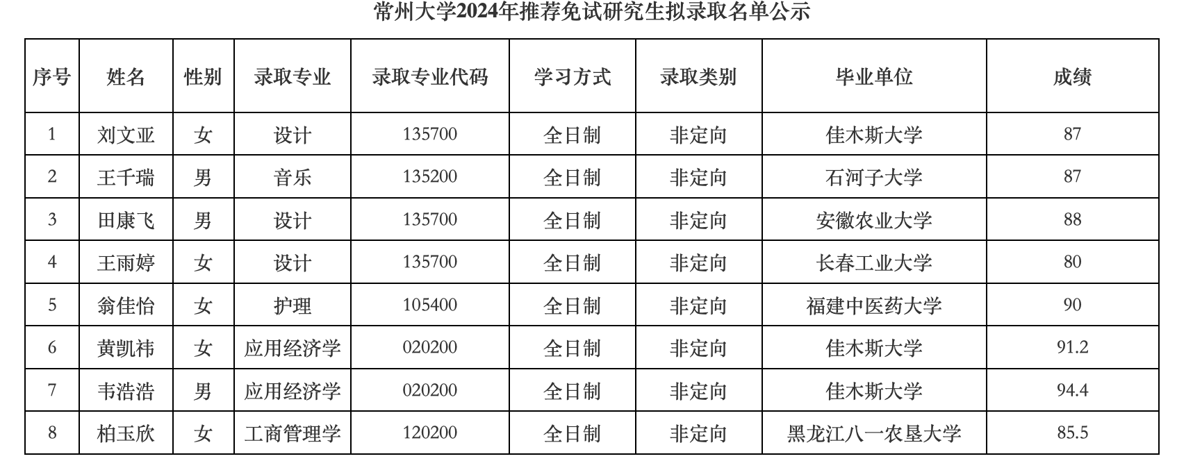 1710377338261741.png 截屏2024-03-14 08.48.28.png