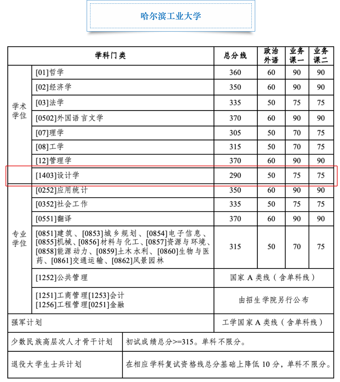 1710466532935719.png 哈工大.png