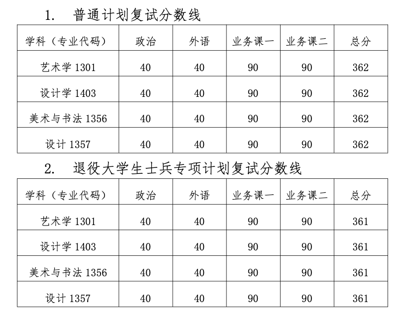 1711030333553508.png 截屏2024-03-21 22.11.35.png