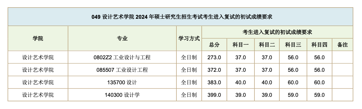 截屏2024-03-21 22.16.10.png