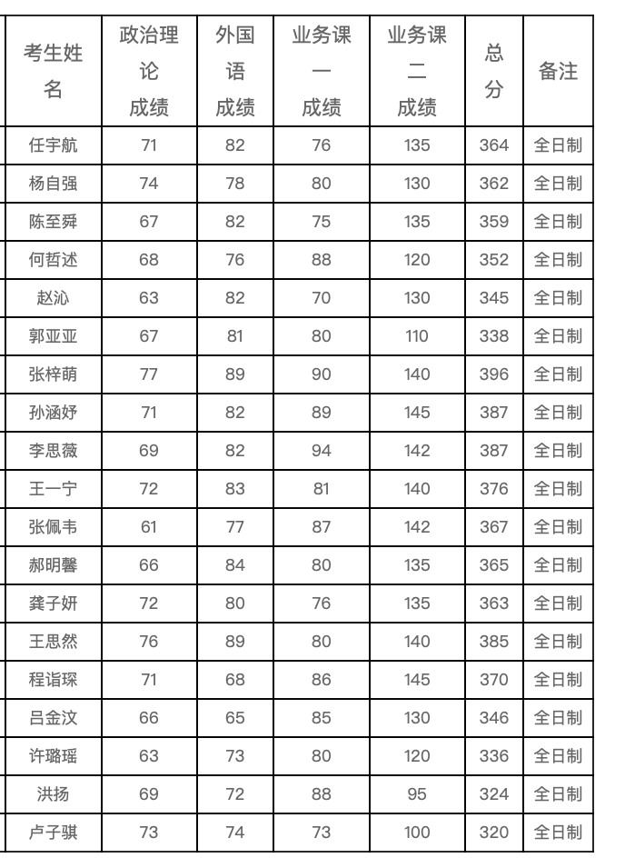 截屏2024-03-23 17.02.50.png