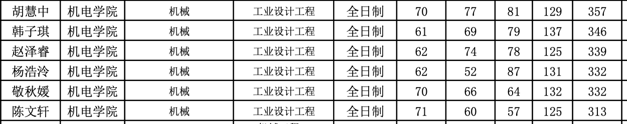 1711187366503228.png 截屏2024-03-23 17.49.11.png