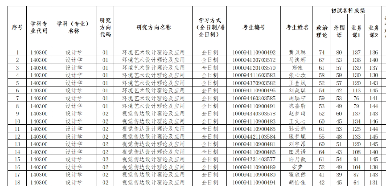 1711528762561094.png 截屏2024-03-27 16.38.55.png