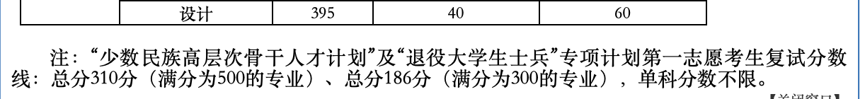 1711794072141122.png 截屏2024-03-30 18.19.05.png