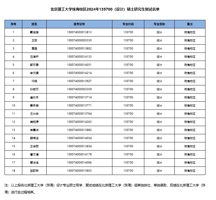 1712133536435971.png 9.png