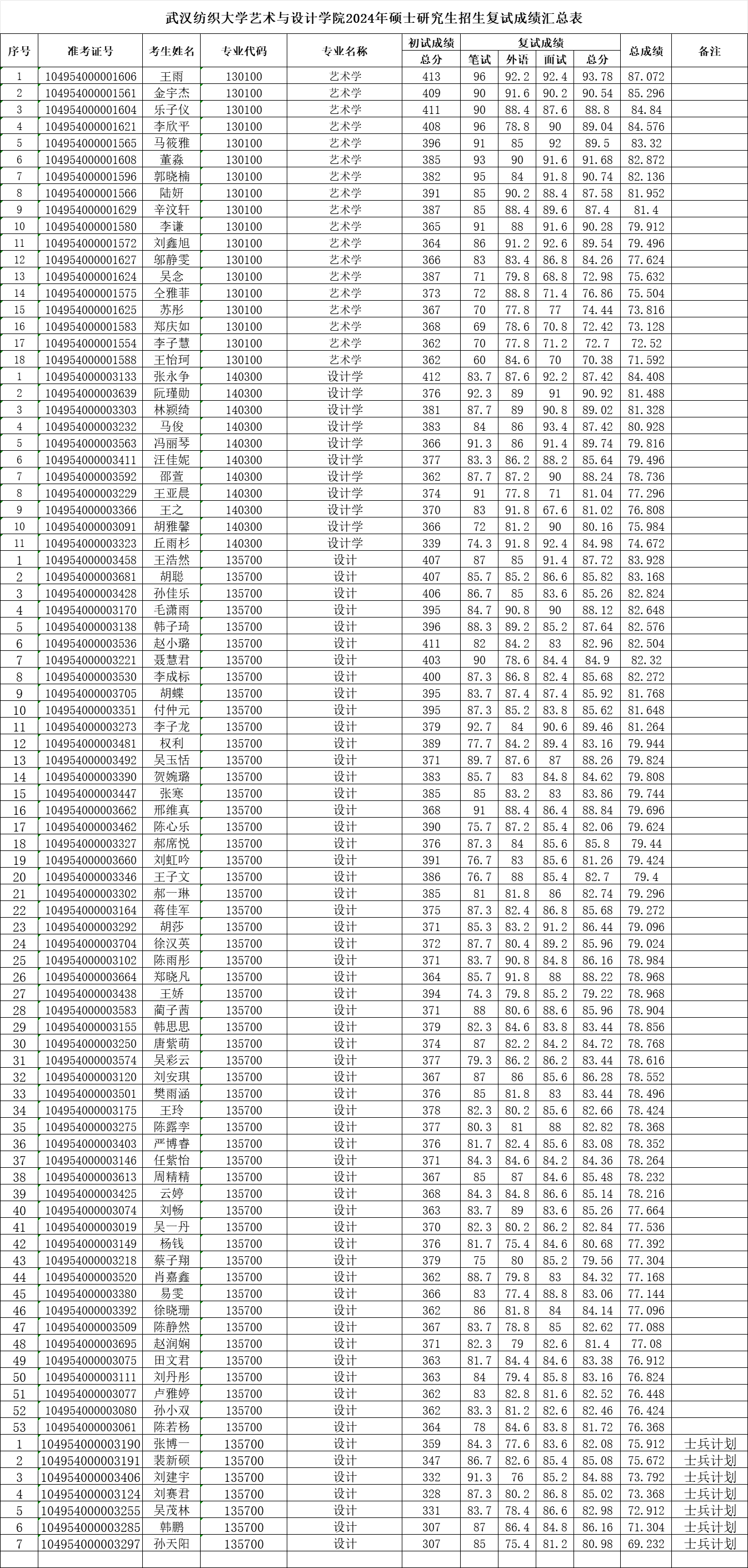 1712149402461801.png 22.png