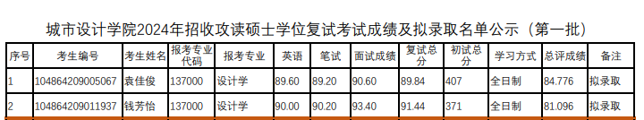 1712828662425515.png 1.png