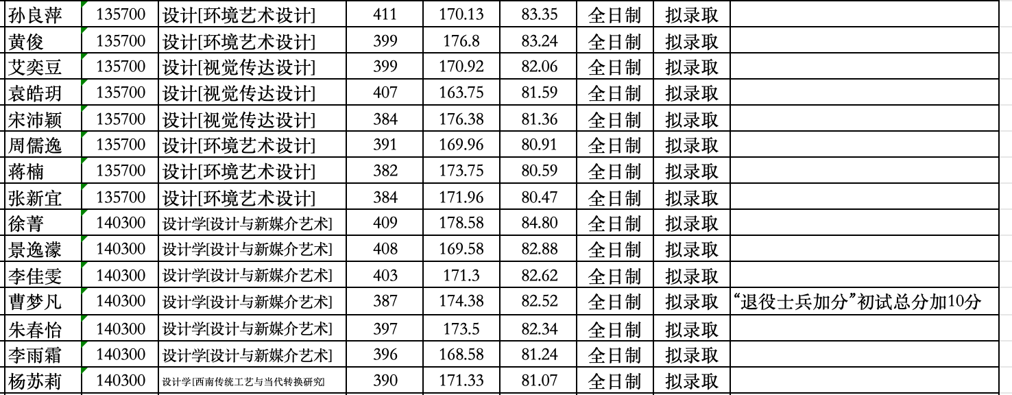 1714821979569622.png 截屏2024-05-04 19.24.28.png