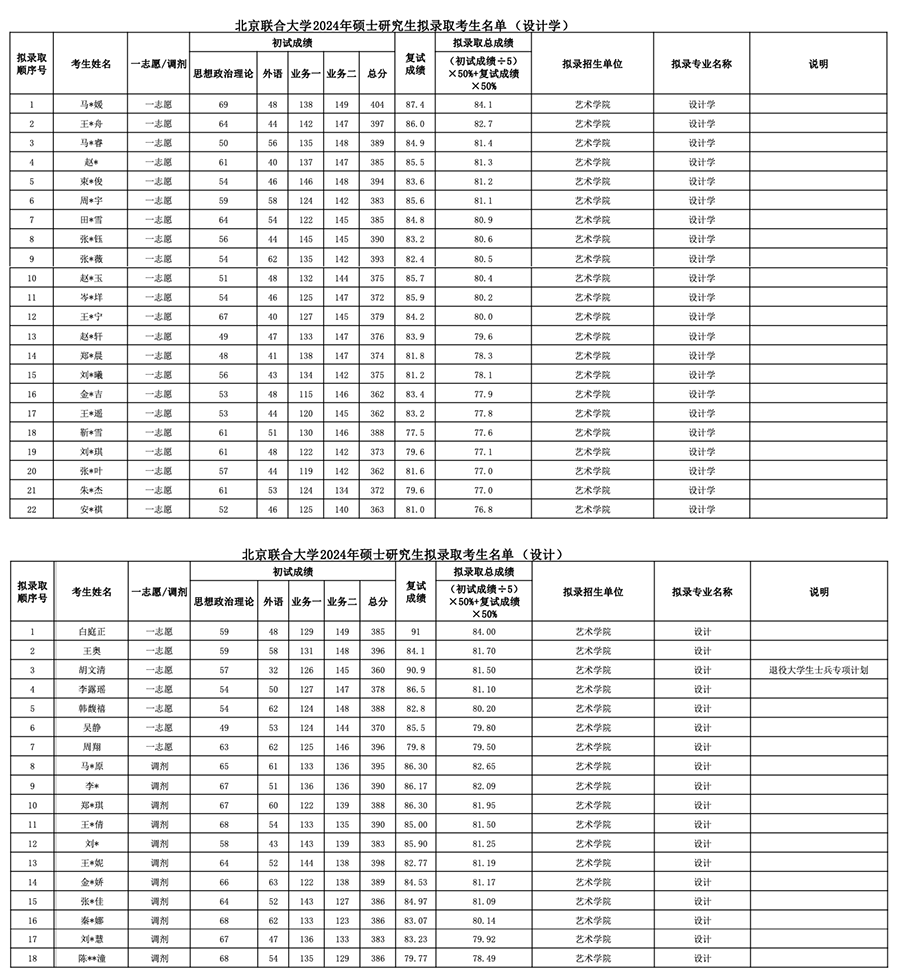 1717494896744351.png 北京聯(lián)合1.png