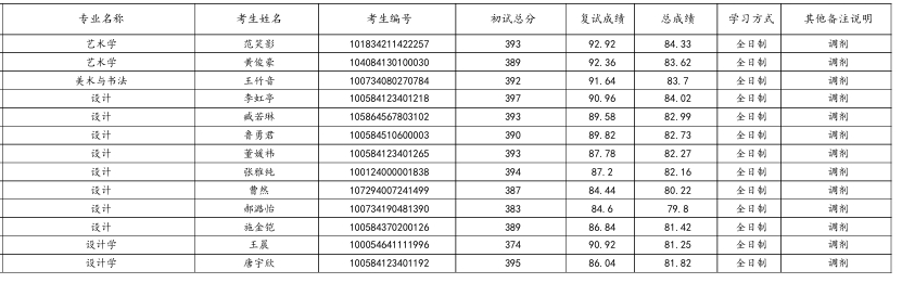 1720241176371598.png 5.png