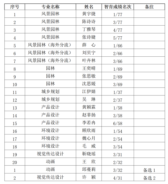 1727405670561252.png 999d9b12-14dd-444a-b157-2a862f2ce333.png