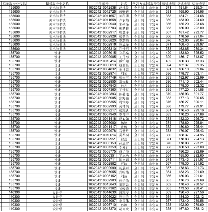 1727676039449262.png QQ20240930-135954.png