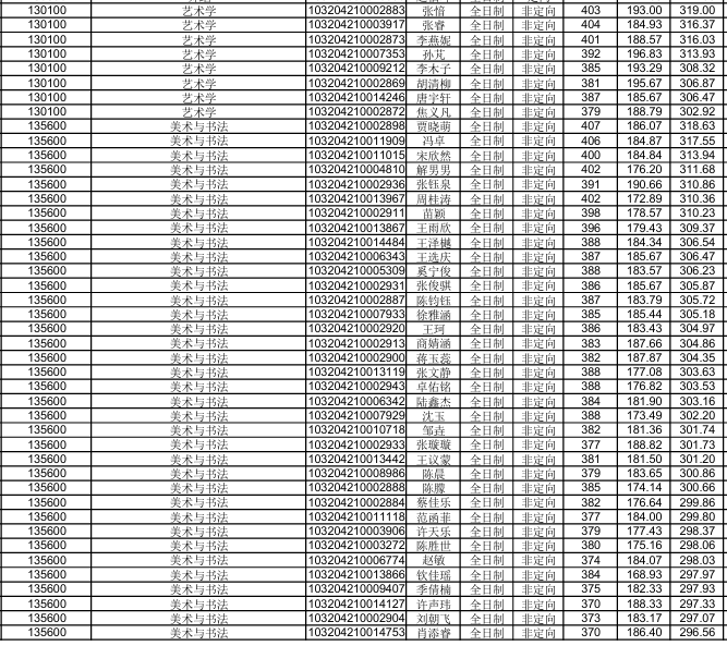 1727676047122835.png QQ20240930-140004.png