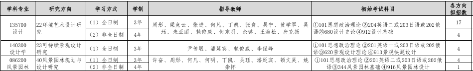 1727702861901113.png QQ20240930-212650.png