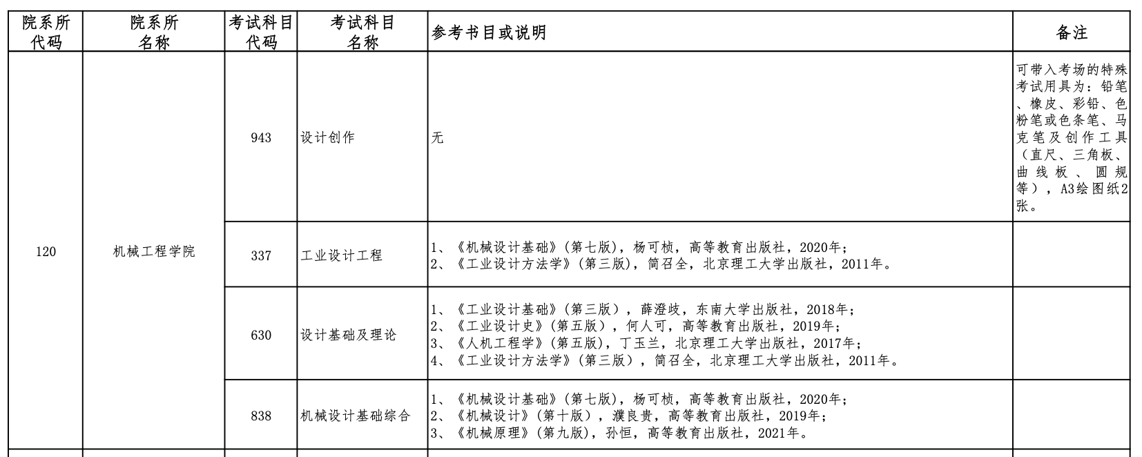 1728658491845993.png 截屏2024-10-11 22.53.25.png