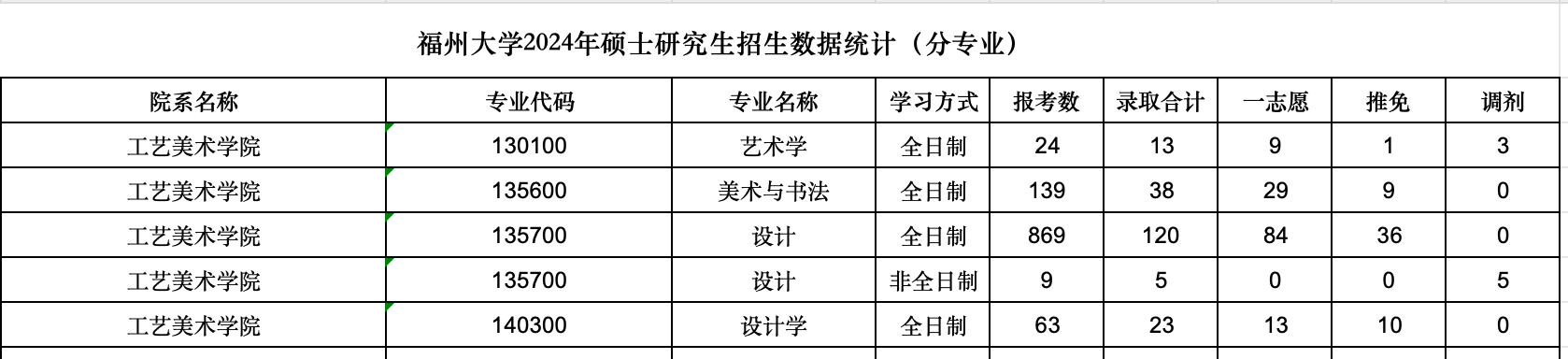 截屏2024-10-12 19.12.03.png