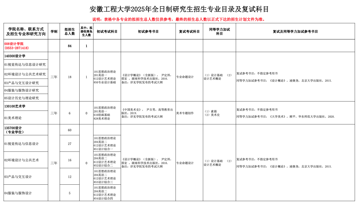 1728780456423061.png 截屏2024-10-13 08.44.45.png