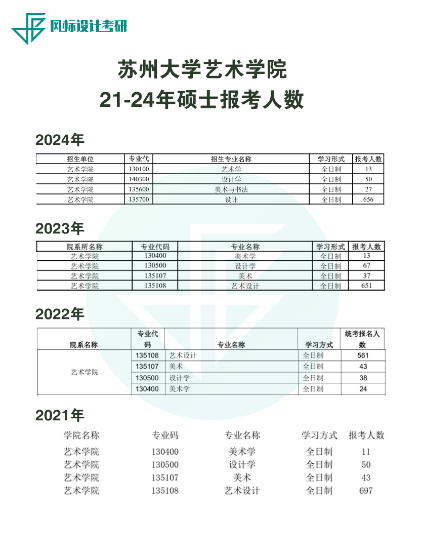 1731554385784660.png 蘇州大學(xué).png