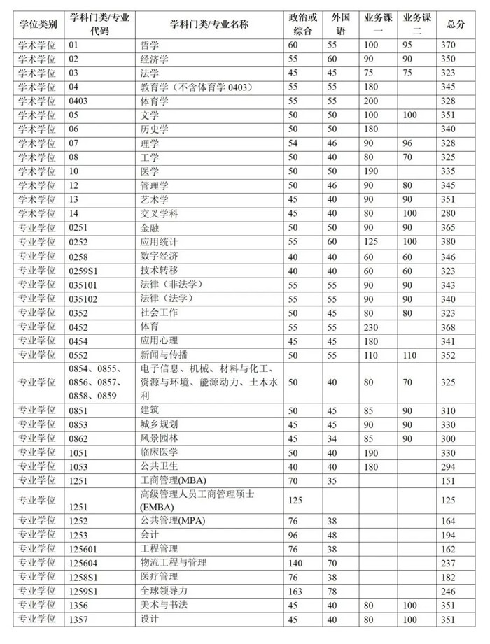 1741781570614032.jpg 清華大學(xué).jpg