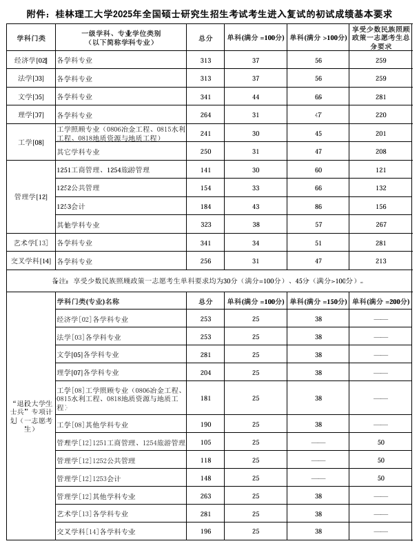 1742384075503116.png QQ20250319-193305.png