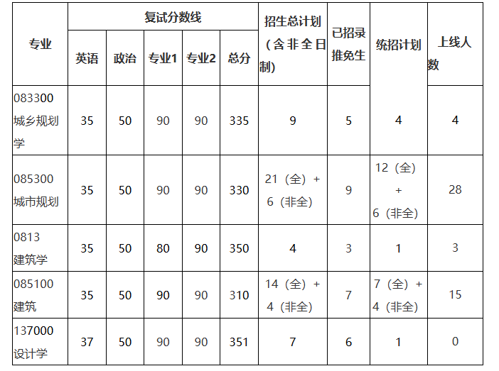 1742386523436941.png QQ20250319-201447.png