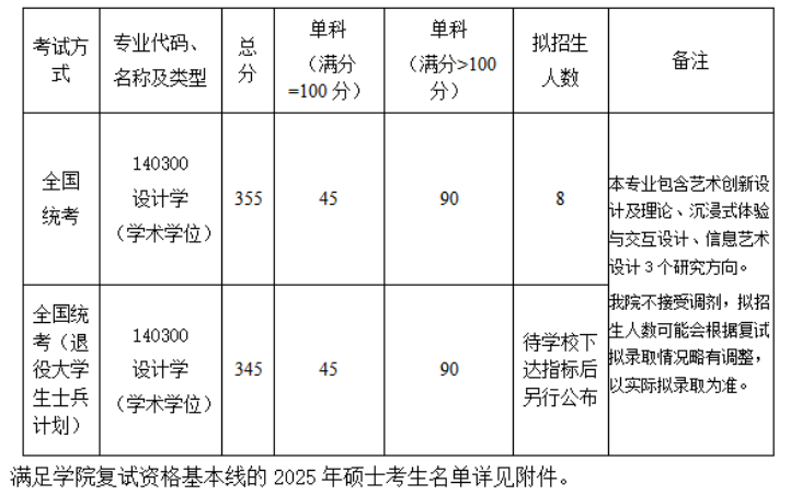 1742439280671127.png QQ20250320-105355.png