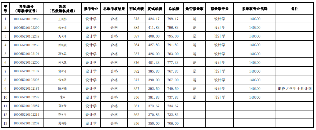 1742971707721603.png E389D929AB406E0482A651B486B_C980E9E4_191AA.png