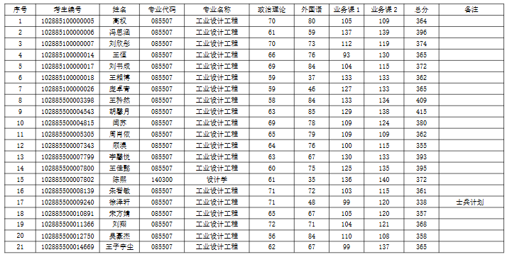 1743313887543881.png QQ20250330-135055.png