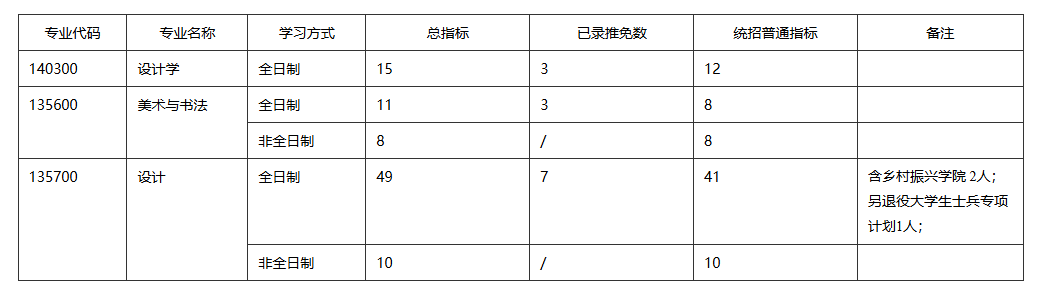 1743337613188119.png QQ20250330-202623.png