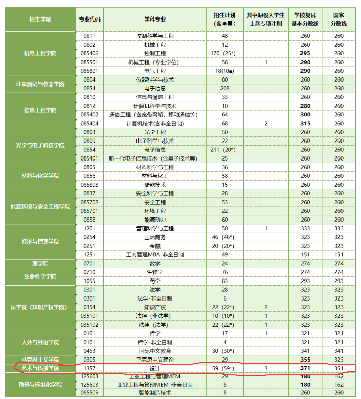 1743337890813044.png QQ20250330-203046.png