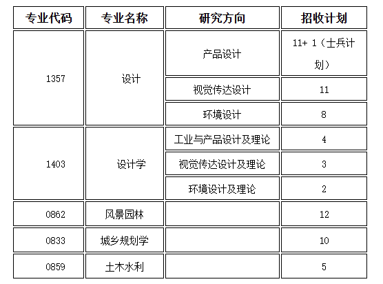 1743394375582093.png QQ20250331-121143.png